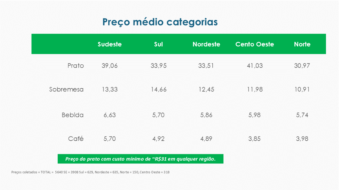 Slide 02
